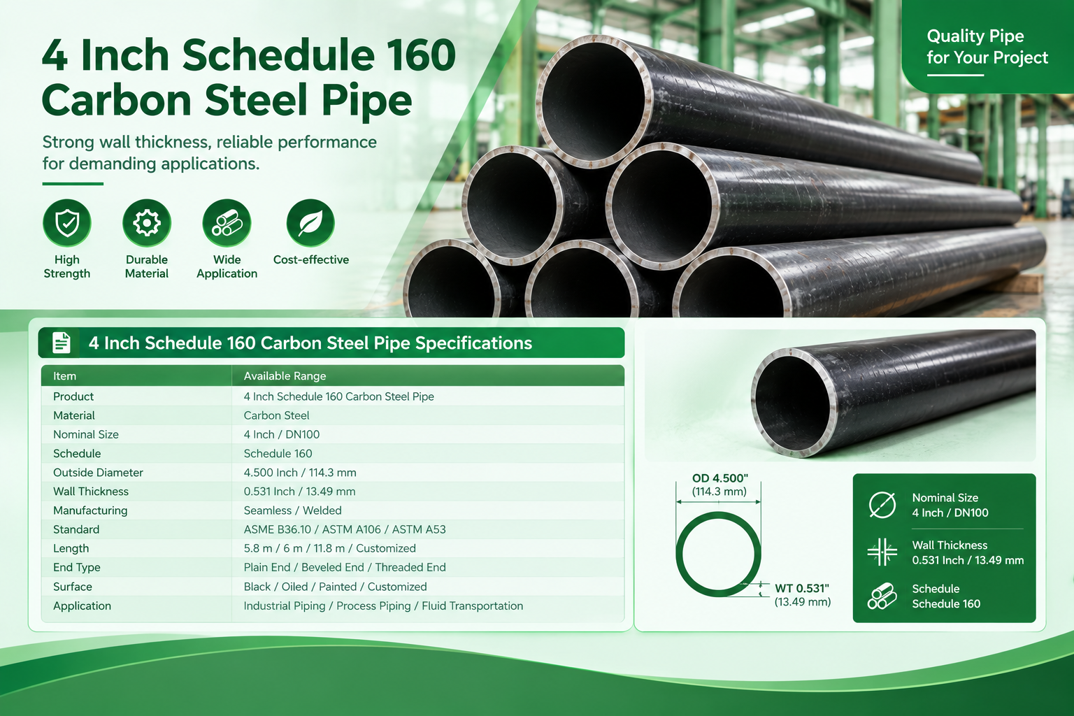 4 Inch Schedule 160 Carbon Steel Pipe