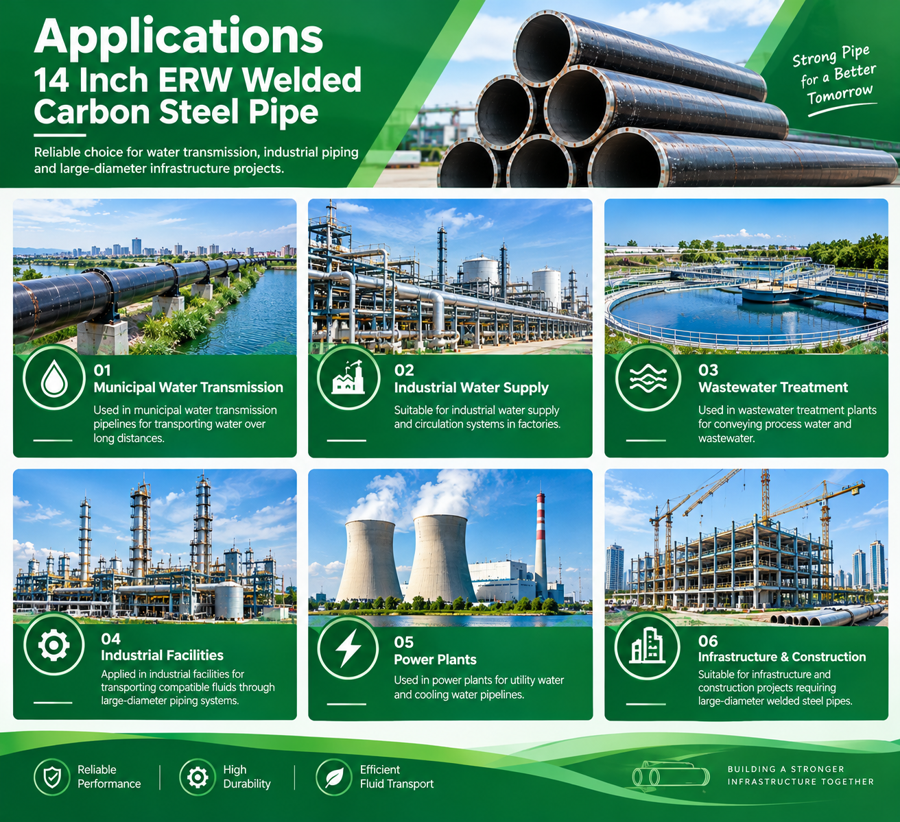 14 Inch ERW Welded Carbon Steel Pipe (2)